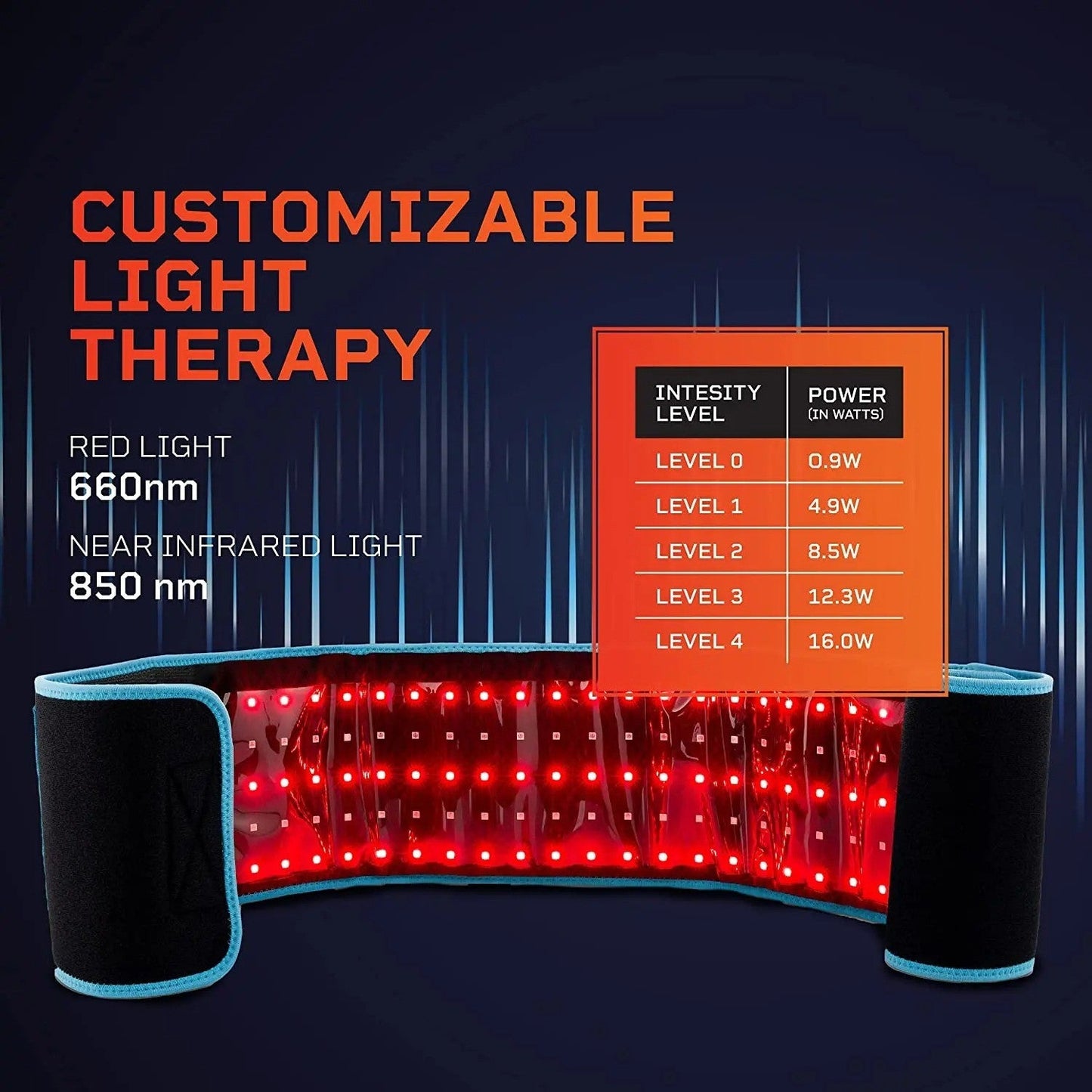 RevitalizePro - Light Therapy Belt